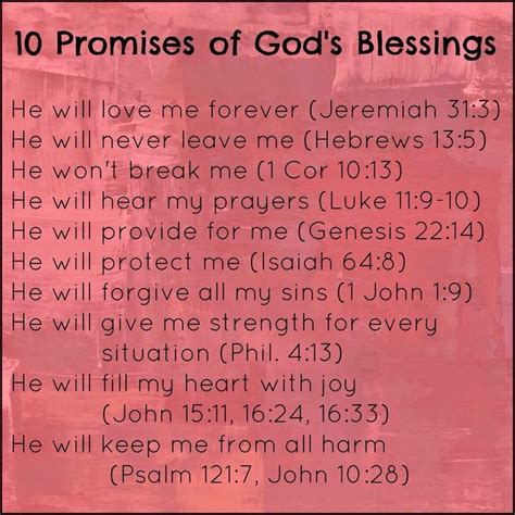 God’s Promise of Fertility and Blessings